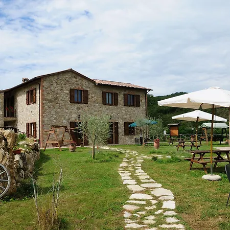 Εξοχικό σπίτι Martis *