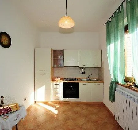 Landhuis Martis *